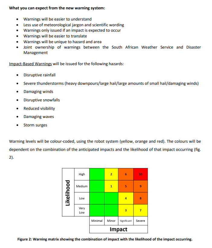 IMPACT BASED SEVERE WEATHER WARNING SYSTEM SOUTH AFRICA
