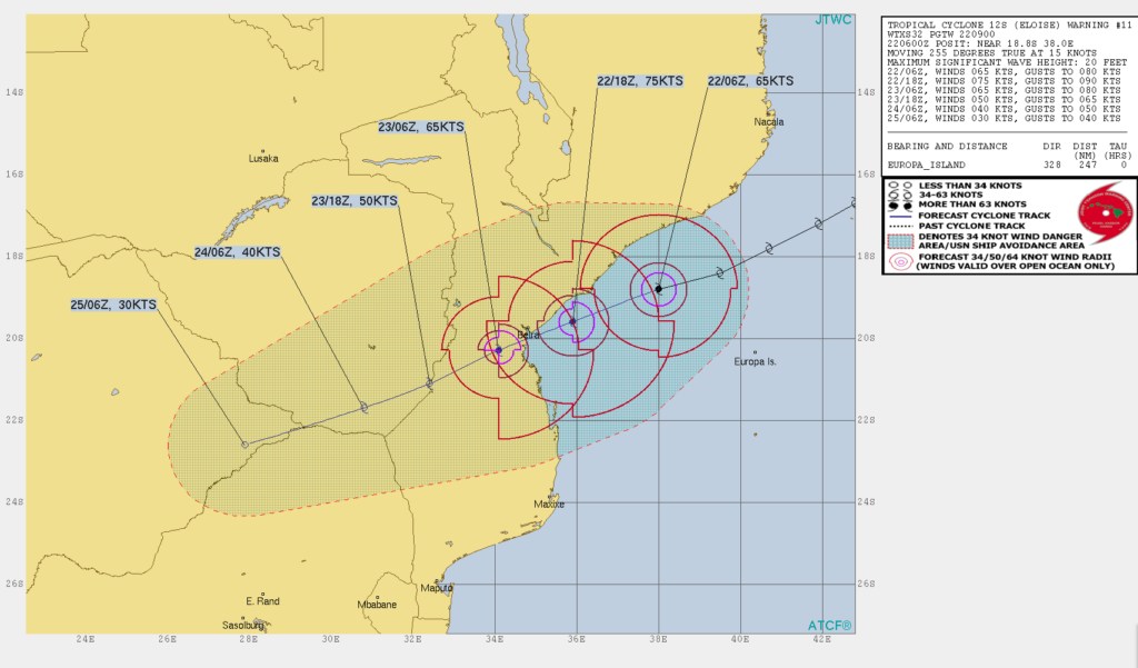 tropical cyclone eloise storm tracks and trajectory 